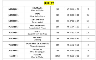 Les marchés gourmands aux alentours du plateau de Montbazens